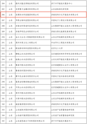 绿色标杆引领升级 两家防水企业荣登国家级“绿色工厂”名单
